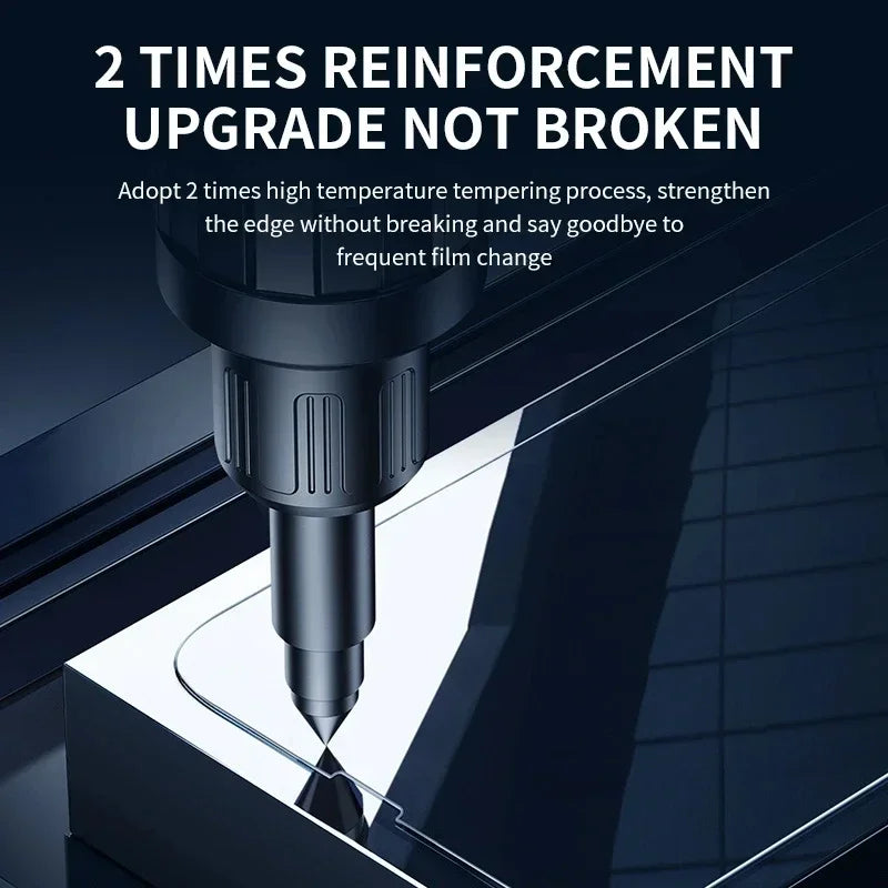 3Pcs Tempered Glass Screen Protector for iPhone